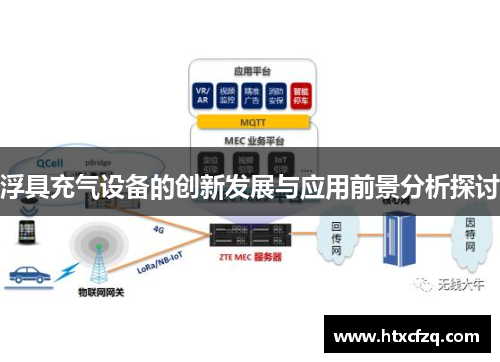 浮具充气设备的创新发展与应用前景分析探讨